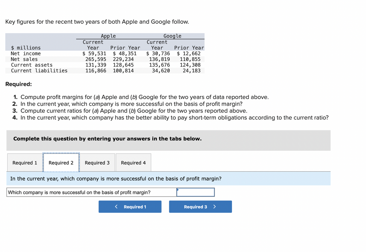 Key figures for the recent two years of both Apple and Google follow.
$ millions
Net income
Net sales
Current assets
Current liabilities
Apple
Required 1
Current
Year Prior Year
$ 59,531 $ 48,351
265,595 229, 234
131,339 128,645
116,866 100,814
Required 2
Required:
1. Compute profit margins for (a) Apple and (b) Google for the two years of data reported above.
2. In the current year, which company is more successful on the basis of profit margin?
3. Compute current ratios for (a) Apple and (b) Google for the two years reported above.
4. In the current year, which company has the better ability to pay short-term obligations according to the current ratio?
Google
Current
Year
$ 30,736
136,819
135,676
34,620
Complete this question by entering your answers in the tabs below.
Required 3 Required 4
Prior Year
$ 12,662
110,855
124,308
24,183
< Required 1
In the current year, which company is more successful on the basis of profit margin?
Which company is more successful on the basis of profit margin?
Required 3
>