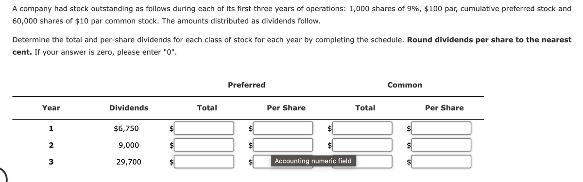 A company had stock outstanding as follows during each of its first three years of operations: 1,000 shares of 9%, $100 par, cumulative preferred stock and
60,000 shares of $10 par common stock. The amounts distributed as dividends follow.
Determine the total and per-share dividends for each class of stock for each year by completing the schedule. Round dividends per share to the nearest
cent. If your answer is zero, please enter "0".
Year
1
2
3
Dividends
$6,750
9,000
29,700
$
$
Total
Preferred
Per Share
Accounting numeric field
Total
Common
Per Share