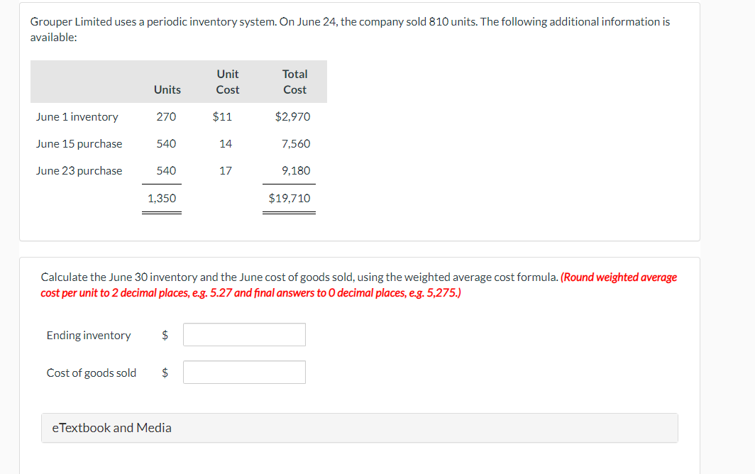 Grouper Limited uses a periodic inventory system. On June 24, the company sold 810 units. The following additional information is
available:
June 1 inventory
June 15 purchase
June 23 purchase
Units
Ending inventory
270
540
540
1,350
$
Cost of goods sold $
Unit
Cost
eTextbook and Media
$11
14
17
Total
Cost
Calculate the June 30 inventory and the June cost of goods sold, using the weighted average cost formula. (Round weighted average
cost per unit to 2 decimal places, e.g. 5.27 and final answers to O decimal places, e.g. 5,275.)
$2,970
7,560
9,180
$19,710