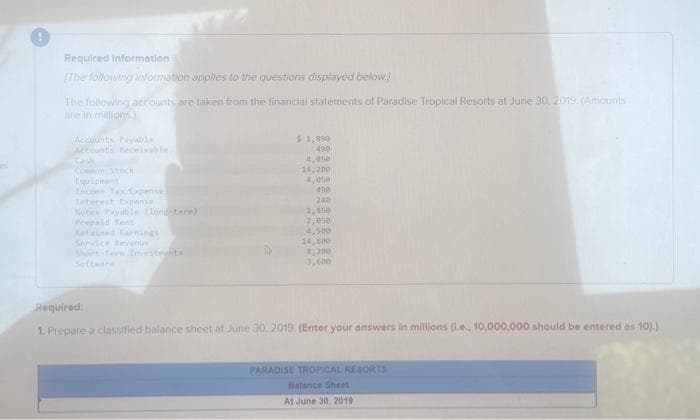 Required information
[The following information applies to the questions displayed below]
The following accounts are taken from the financial statements of Paradise Tropical Resorts at June 30, 2019. (Amounts
are in millions.)
Accounts Payable
Accounts Receivable
Cash
Common Stock
Equipment
Inces Tax Dxpense
Interest Expense
Notes Payable (long-term))
Prepaid Rent
Katained Earnings
Sendte Revenue
Software
$ 1,890
490
4,050
14,200
4,050
490
240
1,850
2,050
500
14,800
8,200
Required:
1. Prepare a classified balance sheet at June 30, 2019, (Enter your answers in millions (i.e.. 10,000,000 should be entered as 10).)
PARADISE TROPICAL RESORTS
Balance Sheet
At June 30, 2019