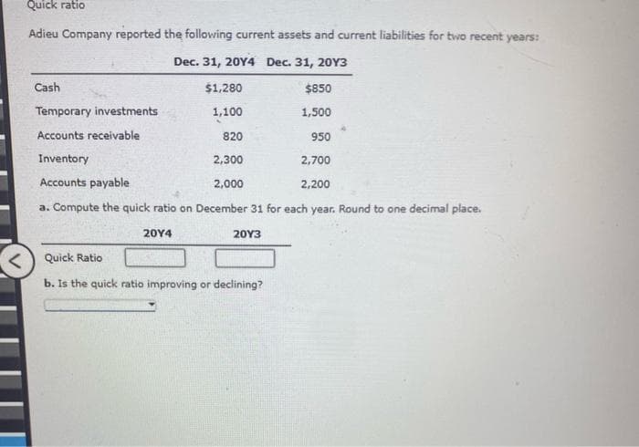 Quick ratio
Adieu Company reported the following current assets and current liabilities for two recent years:
Dec. 31, 20Y4 Dec. 31, 20Y3
Cash
$1,280
1,100
20Y4
Temporary investments
Accounts receivable
950
Inventory
2,700
Accounts payable
2,200
a. Compute the quick ratio on December 31 for each year. Round to one decimal place.
820
2,300
2,000
20Y3
$850
1,500
Quick Ratio
b. Is the quick ratio improving or declining?