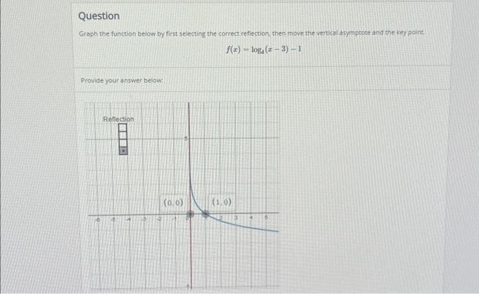 Question
Graph the function below by first selecting the correct reflection, then move the vertical asymptote and the key point.
f(z)-log (-3) -1
Provide your answer below
Reflection
2
(0,0)
(1,0)