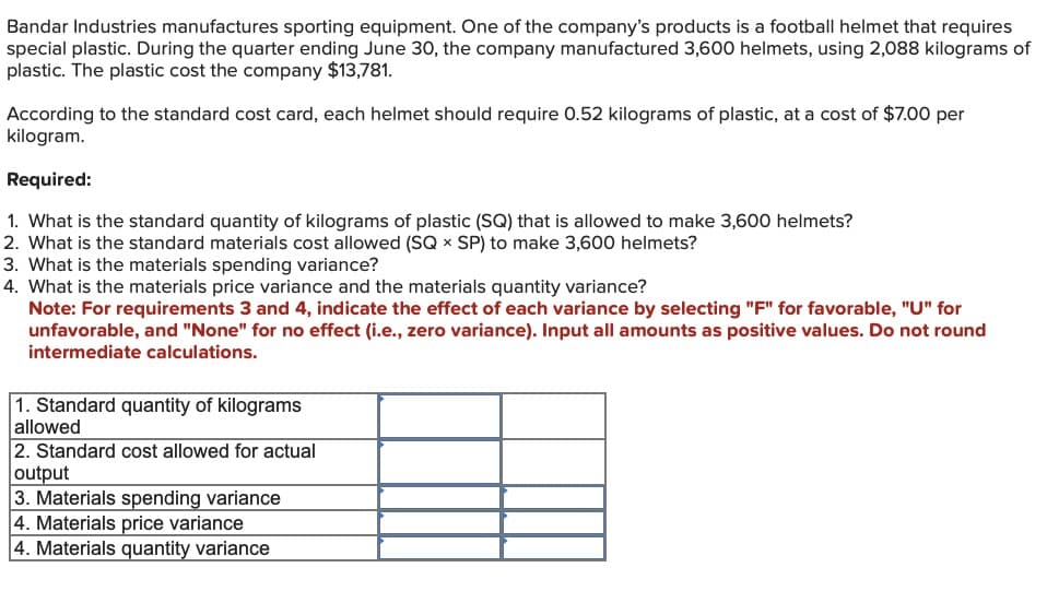 Bandar Industries manufactures sporting equipment. One of the company's products is a football helmet that requires
special plastic. During the quarter ending June 30, the company manufactured 3,600 helmets, using 2,088 kilograms of
plastic. The plastic cost the company $13,781.
According to the standard cost card, each helmet should require 0.52 kilograms of plastic, at a cost of $7.00 per
kilogram.
Required:
1. What is the standard quantity of kilograms of plastic (SQ) that is allowed to make 3,600 helmets?
2. What is the standard materials cost allowed (SQ x SP) to make 3,600 helmets?
3. What is the materials spending variance?
4. What is the materials price variance and the materials quantity variance?
Note: For requirements 3 and 4, indicate the effect of each variance by selecting "F" for favorable, "U" for
unfavorable, and "None" for no effect (i.e., zero variance). Input all amounts as positive values. Do not round
intermediate calculations.
1. Standard quantity of kilograms
allowed
2. Standard cost allowed for actual
output
3. Materials spending variance
4. Materials price variance
4. Materials quantity variance