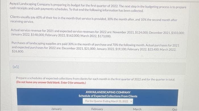 Ayayai Landscaping Company is preparing its budget for the first quarter of 2022. The next step in the budgeting process is to prepare
cash receipts and cash payments schedules. To that end the following information has been collected.
Clients usually pay 60% of their fee in the month that service is provided, 30% the month after, and 10% the second month after
receiving service.
Actual service revenue for 2021 and expected service revenues for 2022 are: November 2021, $124,000: December 2021, $103,000;
January 2022, $148,000; February 2022, $162,000; March 2022, $173,000.
Purchases of landscaping supplies are paid 30% in the month of purchase and 70% the following month. Actual purchases for 2021
and expected purchases for 2022 are: December 2021, $21.000; January 2022, $19,100; February 2022, $23,400: March 2022.
$26,800.
(a1)
Prepare a schedules of expected collections from clients for each month in the first quarter of 2022 and for the quarter in total.
(Do not leave any answer field blank. Enter O for amounts)
January
AYAYAILANDSCAPING COMPANY
Schedule of Expected Collections From Clients
For the Quarter Ending March 31, 2022
February
March
Qua