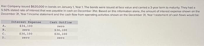 Kier Company issued $620,000 in bonds on January 1, Year 1. The bonds were issued at face value and carried a 3-year term to maturity. They had a
5.50% stated rate of interest that was payable in cash on December 31st. Based on this information alone, the amount of interest expense shown on the
December 31, Year 1 income statement and the cash flow from operating activities shown on the December 31, Year 1 statement of cash flows would be:
Interest Expense
A.
B.
C.
D.
$34,100
zero
$34,100
zero
Cash Outflow
zero
$34,100
$34,100
zero