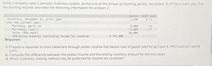 Emily Company uses a periodic inventory system. At the end of the annual accounting period, December 31 of the current year, the
accounting records provided the following information for product 2:
Units
2,930
$191,000
Inventory, December 31, prior year
For the current year:
Purchase, April 11
Purchase, June 11
Sales ($58 each)
Operating expenses (excluding income tax expense)
Required:
1. Prepare a separate income statement through pretax income that details cost of goods sold for (a) Case A: FIFO and (b) Case B
LIFO
Unit Cost
$ 11
8,880
8,000
10,880
12
17
2. Compute the difference between the pretax income and the ending inventory amount for the two cases
3. Which inventory costing method may be preferred for income tax purposes?