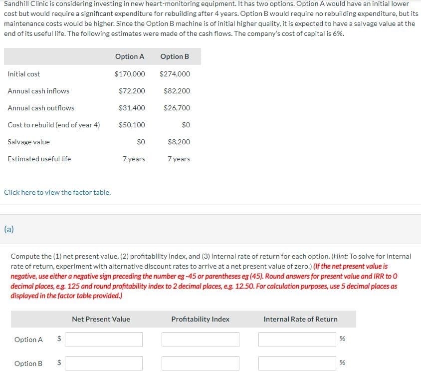 Sandhill Clinic is considering investing in new heart-monitoring equipment. It has two options. Option A would have an initial lower
cost but would require a significant expenditure for rebuilding after 4 years. Option B would require no rebuilding expenditure, but its
maintenance costs would be higher. Since the Option B machine is of initial higher quality, it is expected to have a salvage value at the
end of its useful life. The following estimates were made of the cash flows. The company's cost of capital is 6%.
Initial cost
Annual cash inflows
Annual cash outflows
Cost to rebuild (end of year 4)
Salvage value
Estimated useful life
Click here to view the factor table.
(a)
Option A $
Option B
69
Option A
$170,000
$72,200
$31,400
$50,100
$
$0
7 years
Net Present Value
Option B
$274,000
$82,200
Compute the (1) net present value, (2) profitability index, and (3) internal rate of return for each option. (Hint: To solve for internal
rate of return, experiment with alternative discount rates to arrive at a net present value of zero.) (If the net present value is
negative, use either a negative sign preceding the number eg -45 or parentheses eg (45). Round answers for present value and IRR to O
decimal places, e.g. 125 and round profitability index to 2 decimal places, e.g. 12.50. For calculation purposes, use 5 decimal places as
displayed in the factor table provided.)
$26,700
$0
$8,200
7 years
Profitability Index
Internal Rate of Return
de
%
de
%