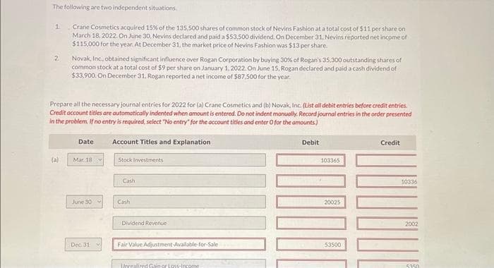The following are two independent situations
Crane Cosmetics acquired 15% of the 135,500 shares of common stock of Nevins Fashion at a total cost of $11 per share on
March 18, 2022. On June 30, Nevins declared and paid a $53,500 dividend. On December 31. Nevins reported net income of
$115,000 for the year. At December 31, the market price of Nevins Fashion was $13 per share.
1
2
Novak, Inc., obtained significant influence over Rogan Corporation by buying 30% of Rogan's 35.300 outstanding shares of
common stock at a total cost of $9 per share on January 1, 2022. On June 15, Rogan declared and paid a cash dividend of
$33,900. On December 31, Rogan reported a net income of $87.500 for the year.
Prepare all the necessary journal entries for 2022 for (a) Crane Cosmetics and (b) Novak, Inc. (List all debit entries before credit entries.
Credit account titles are automatically indented when amount is entered. Do not indent manually. Record journal entries in the order presented
in the problem. If no entry is required, select "No entry" for the account titles and enter O for the amounts)
Account Titles and Explanation
Date
(a) Mar 18
June 30
Dec. 31
Stock Investments
Cash
Cash
Dividend Revenue
Fair Value Adjustment-Available-for-Sale
Unrmalized Gain or Loss-Income
Debit
103365
20025
53500
Credit
10336
2002
5350