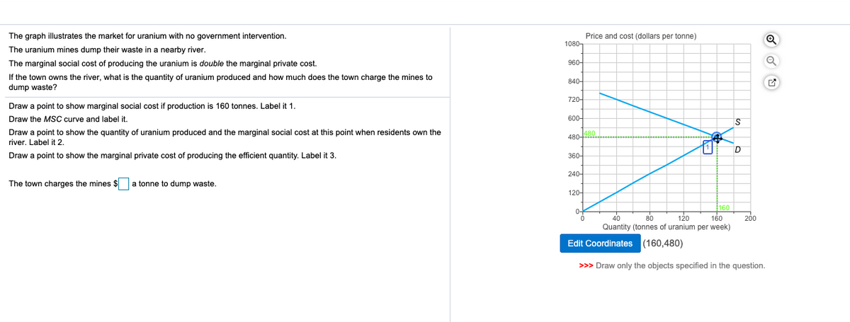 The graph illustrates the market for uranium with no government intervention.
The uranium mines dump their waste in a nearby river.
The marginal social cost of producing the uranium is double the marginal private cost.
If the town owns the river, what is the quantity of uranium produced and how much does the town charge the mines to
dump waste?
Draw a point to show marginal social cost if production is 160 tonnes. Label it 1.
Draw the MSC curve and label it.
Draw a point to show the quantity of uranium produced and the marginal social cost at this point when residents own the
river. Label it 2.
Draw a point to show the marginal private cost of producing the efficient quantity. Label it 3.
The town charges the mines $ a tonne to dump waste.
1080
960-
840-
720-
600-
480-480...
360-
240-
120-
0-
Price and cost (dollars per tonne)
0
$160
120 160
Quantity (tonnes of uranium per week)
40
80
S
D
200
Q
Q
Edit Coordinates (160,480)
>>> Draw only the objects specified in the question.