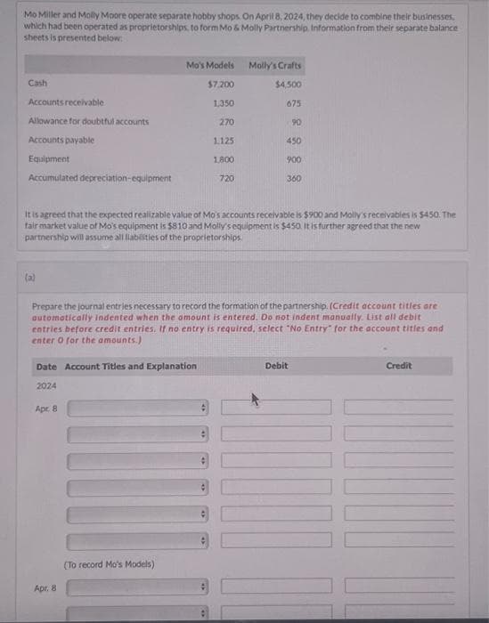 Mo Miller and Molly Moore operate separate hobby shops. On April 8, 2024, they decide to combine their businesses.
which had been operated as proprietorships, to form Mo & Molly Partnership. Information from their separate balance
sheets is presented below:
Cash
Accounts receivable.
Allowance for doubtful accounts
Accounts payable
Equipment
Accumulated depreciation-equipment
(a)
Mo's Models
$7.200
1,350
270
1.125
Date Account Titles and Explanation
2024
Apt. 8
Apr. 8
1,800
720
It is agreed that the expected realizable value of Mo's accounts receivable is $900 and Molly's receivables is $450. The
fair market value of Mo's equipment is $810 and Molly's equipment is $450. It is further agreed that the new
partnership will assume all liabilities of the proprietorships
(To record Mo's Models)
Molly's Crafts
$4,500
675
90
450
Prepare the journal entries necessary to record the formation of the partnership. (Credit account titles are
automatically indented when the amount is entered. Do not indent manually. List all debit
entries before credit entries. If no entry is required, select "No Entry" for the account titles and
enter o for the amounts.)
900
360
Debit
Credit