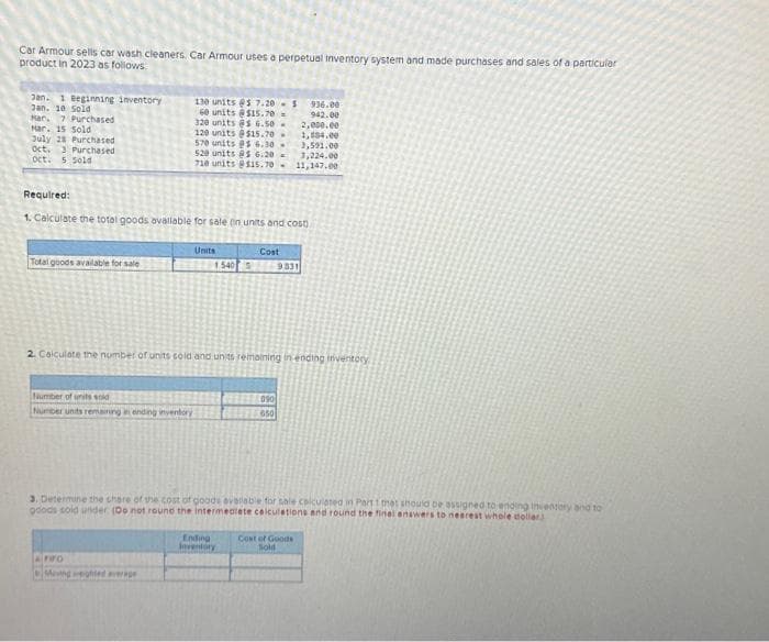 Car Armour sells car wash cleaners. Car Armour uses a perpetual inventory system and made purchases and sales of a particular
product in 2023 as follows
Jan. 1 Beginning inventory
Jan. 10 Sold
Har. 7 Purchased
Mar. 15 Sold
July 28 Purchased
Oct. 3 Purchased
oct. 5 sold
Total goods available for sale
Required:
1. Calculate the total goods available for sale on units and cost)
130 units @$ 7.20 1
60 units @ $15.70
320 units @s 6.50-
120 units @ $15.70
570 units @s 6.30-
Number of units sold
Number units remaining in ending inventory
AFFO
2,000.00
1,884.00
2,501.00
520 units @$.6.20=
3,224.00
710 units @ $15.70 11,147.00
Units
Maving weghted average
1540 S
2. Calculate the number of units cold and units remaining in ending inventory
Cost
Ending
Inventory
9331
090
650
3. Determine the share of the cost of goods avariable for sale calculated in Part 1 that should be assigned to ending inventary and to
goods sold under. (Do not round the intermediate calculations and round the final answers to nearest whole dollars
936.00
942.00
Cost of Goods
Sold