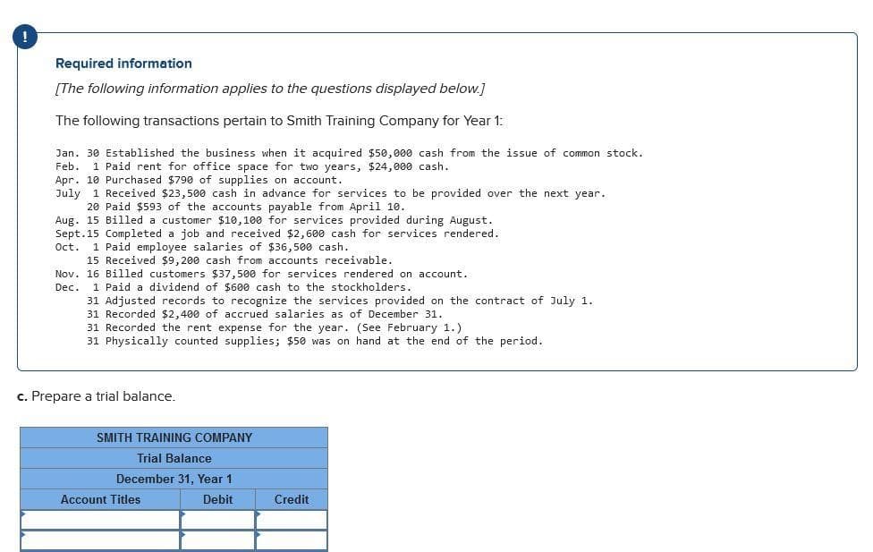 Required information
[The following information applies to the questions displayed below.]
The following transactions pertain to Smith Training Company for Year 1:
Jan. 30 Established the business when it acquired $50,000 cash from the issue of common stock.
Feb.
1 Paid rent for office space for two years, $24,000 cash.
Apr. 10 Purchased $790 of supplies on account.
July 1 Received $23,500 cash in advance for services to be provided over the next year.
20 Paid $593 of the accounts payable from April 10.
Aug. 15 Billed a customer $10,100 for services provided during August.
Sept. 15 Completed a job and received $2,600 cash for services rendered.
Oct.
1 Paid employee salaries of $36,500 cash.
15 Received $9,200 cash from accounts receivable.
Nov. 16 Billed customers $37,500 for services rendered on account.
Dec.
1 Paid a dividend of $600 cash to the stockholders.
31 Adjusted records to recognize the services provided on the contract of July 1.
31 Recorded $2,400 of accrued salaries as of December 31.
31 Recorded the rent expense for the year. (See February 1.)
31 Physically counted supplies; $50 was on hand at the end of the period.
c. Prepare a trial balance.
SMITH TRAINING COMPANY
Trial Balance
December 31, Year 1
Debit
Account Titles
Credit