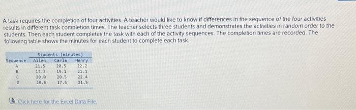 A task requires the completion of four activities. A teacher would like to know if differences in the sequence of the four activities
results in different task completion times. The teacher selects three students and demonstrates the activities in random order to the
students. Then each student completes the task with each of the activity sequences. The completion times are recorded. The
following table shows the minutes for each student to complete each task.
Students (minutes)
Sequence Allen Carla Henry
A
21.5 20.5 22.2
17.3 19.1
21.1
20.0 20.5
22.4
20.6 17.6. 21.5
BUD
C
Click here for the Excel Data File.