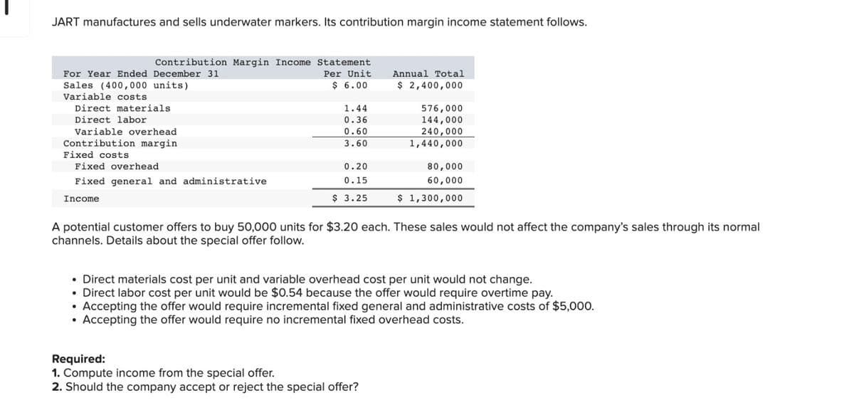 JART manufactures and sells underwater markers. Its contribution margin income statement follows.
For Year Ended December 31
Sales (400,000 units)
Variable costs
Contribution Margin Income Statement
Per Unit
$ 6.00
Direct materials
Direct labor
Variable overhead
Contribution margin
Fixed costs
Fixed overhead
Fixed general and administrative
Income
1.44
0.36
0.60
3.60
0.20
0.15
$ 3.25
Annual Total
$ 2,400,000
576,000
144,000
240,000
1,440,000
Required:
1. Compute income from the special offer.
2. Should the company accept or reject the special offer?
80,000
60,000
$ 1,300,000
A potential customer offers to buy 50,000 units for $3.20 each. These sales would not affect the company's sales through its normal
channels. Details about the special offer follow.
• Direct materials cost per unit and variable overhead cost per unit would not change.
• Direct labor cost per unit would be $0.54 because the offer would require overtime pay.
• Accepting the offer would require incremental fixed general and administrative costs of $5,000.
●
Accepting the offer would require no incremental fixed overhead costs.