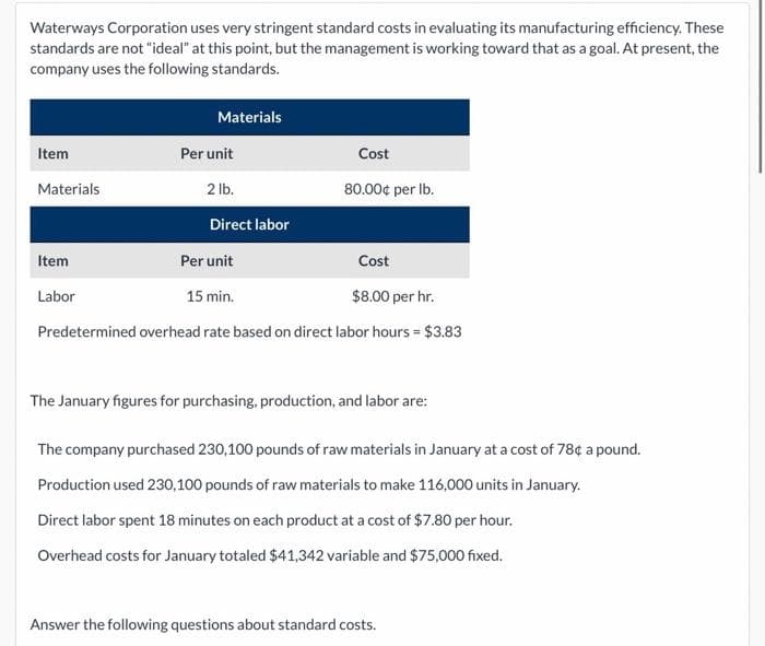 Waterways Corporation uses very stringent standard costs in evaluating its manufacturing efficiency. These
standards are not "ideal" at this point, but the management is working toward that as a goal. At present, the
company uses the following standards.
Item
Materials
Item
Materials
Labor
Per unit
2 lb.
Direct labor
Per unit
Cost
15 min.
$8.00 per hr.
Predetermined overhead rate based on direct labor hours = $3.83
Cost
80.00¢ per lb.
The January figures for purchasing, production, and labor are:
The company purchased 230,100 pounds of raw materials in January at a cost of 78¢ a pound.
Production used 230,100 pounds of raw materials to make 116,000 units in January.
Direct labor spent 18 minutes on each product at a cost of $7.80 per hour.
Overhead costs for January totaled $41,342 variable and $75,000 fixed.
Answer the following questions about standard costs.