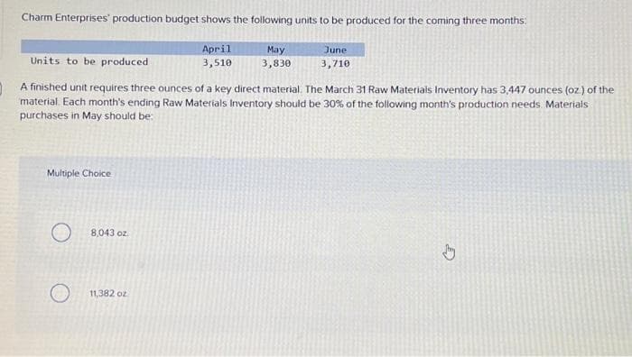 Charm Enterprises production budget shows the following units to be produced for the coming three months:
April
3,510
Multiple Choice
Units to be produced
A finished unit requires three ounces of a key direct material. The March 31 Raw Materials Inventory has 3,447 ounces (oz.) of the
material. Each month's ending Raw Materials Inventory should be 30% of the following month's production needs. Materials
purchases in May should be:
8,043 oz.
May
3,830
11,382 oz
June
3,710