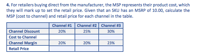 4. For retailers buying direct from the manufacturer, the MSP represents their product cost, which
they will mark up to set the retail price. Given that an SKU has an MSRP of 10.00, calculate the
MSP (cost to channel) and retail price for each channel in the table.
Channel Discount
Cost to Channel
Channel Margin
Retail Price
Channel #1 Channel #2
20%
25%
20%
20%
Channel #3
30%
23%