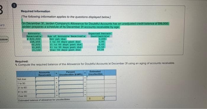 B
of 3
12:00:44
Required information
[The following information applies to the questions displayed below.]
On December 31, Jarden Company's Allowance for Doubtful Accounts has an unadjusted credit balance of $15,000.
Jarden prepares a schedule of its December 31 accounts receivable by age.
Expected Percent
Accounts
Receivable
$820,000
328,000
65.600
32,800
13.120
Age of Accounts Receivable
Not yet dan
1 to 30 days past due
31 to 60 days past due
61 to 90 days past due
Over 90 days past due
Required:
1. Compute the required balance of the Allowance for Doubtful Accounts at December 31 using an aging of accounts receivable.
Accounts
Receivable
W
Not due:
1 to 30
31 to 60
61 to 90
Over 90:
Estimated balance of allowance for uncollectibles
M
M
Percent
Uncollectible (8.8%)
.
Uncollectible
1.20
1.95
6.45
32.50
67.00
.
Estimated
Uncollectible
$