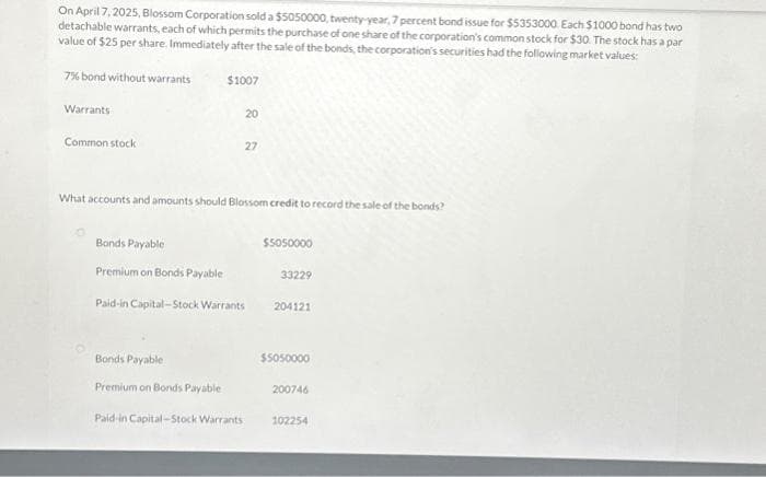 On April 7, 2025, Blossom Corporation sold a $5050000, twenty-year, 7 percent bond issue for $5353000. Each $1000 bond has two
detachable warrants, each of which permits the purchase of one share of the corporation's common stock for $30. The stock has a par
value of $25 per share. Immediately after the sale of the bonds, the corporation's securities had the following market values:
7% bond without warrants
Warrants
Common stock
$1007
Bonds Payable
Premium on Bonds Payable
20
27
What accounts and amounts should Blossom credit to record the sale of the bonds?
Paid-in Capital-Stock Warrants
Bonds Payable
Premium on Bonds Payable
Paid-in Capital-Stock Warrants
$5050000
33229
204121
$5050000
200746
102254