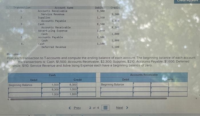 Transaction
1.
2.
3.
Account Name
Accounts Receivable
Service Revenue
Supplies
Beginning Balance
Accounts Payable
Cash
Debit
Accounts Receivable
Advertising Expense
Cash
Accounts Payable
Cash
Cash
Deferred Revenue
Cash
1,500
8,300
1,000
Credit
8,300
1,000
1,800
Debit
< Prev
9,300
1,350
8,300
1,000
1, see
Required:
Post each transaction to T-accounts and compute the ending balance of each account. The beginning balance of each account
the transactions is: Cash, $1,500, Accounts Receivable, $2,300; Supplies, $210, Accounts Payable, $1,600, Deferred
evenue, $110. Service Revenue and Advertising Expense each have a beginning balance of zero.
b
1,100
2 of 4
Credit
9,300
Jul
1,350
8,300
1,000
1,800
1,100
Debit
Beginning Balance
Next >
Accounts Receivable
eck my work
Credit