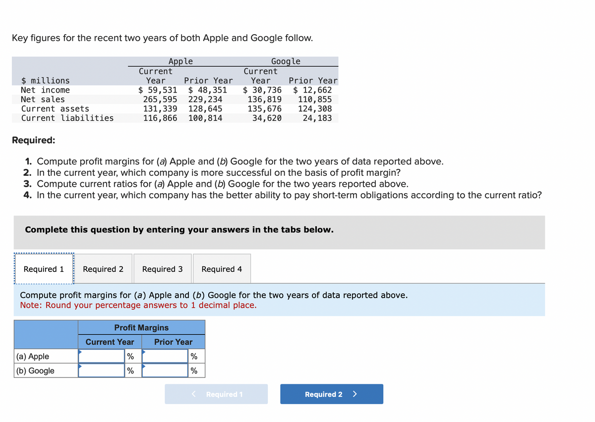 Key figures for the recent two years of both Apple and Google follow.
Apple
$ millions
Net income
Net sales
Current assets
Current liabilities
Required 1 Required 2
Current
Year Prior Year
$ 59,531 $ 48,351
265,595 229, 234
131,339 128, 645
116,866 100,814
Required:
1. Compute profit margins for (a) Apple and (b) Google for the two years of data reported above.
2. In the current year, which company is more successful on the basis of profit margin?
3. Compute current ratios for (a) Apple and (b) Google for the two years reported above.
4. In the current year, which company has the better ability to pay short-term obligations according to the current ratio?
(a) Apple
(b) Google
Complete this question by entering your answers in the tabs below.
Required 3
Current Year
%
Profit Margins
Compute profit margins for (a) Apple and (b) Google for the two years of data reported above.
Note: Round your percentage answers to 1 decimal place.
Prior Year
Google
Required 4
%
%
Current
Year
$ 30,736
136,819
135,676
34,620
Prior Year
$ 12,662
110,855
124,308
24, 183
Required 1
Required 2