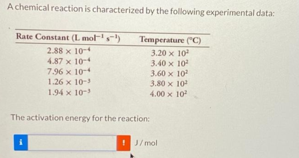 A chemical reaction is characterized by the following experimental data:
Rate Constant (L mol-'s-)
Temperature (°C)
2.88 x 10-4
4.87 x 10-4
3.20 x 102
3.40 x 102
3.60 x 102
3.80 x 102
7.96 x 10-4
1.26 x 10-3
1.94 x 10-3
4.00 x 102
The activation energy for the reaction:
J/mol
