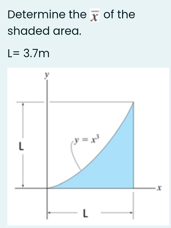 Determine the y of the
shaded area.
L= 3.7m
y =x
L
L
