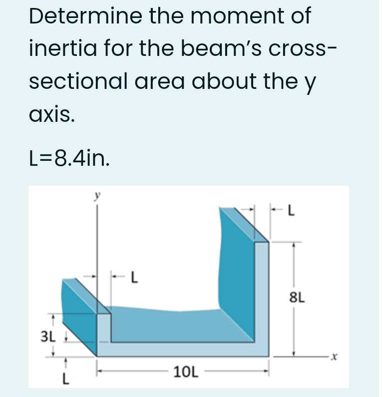 Determine the moment of
inertia for the beam's cross-
sectional area about the y
axis.
L=8.4in.
FL
8L
3L I
10L
