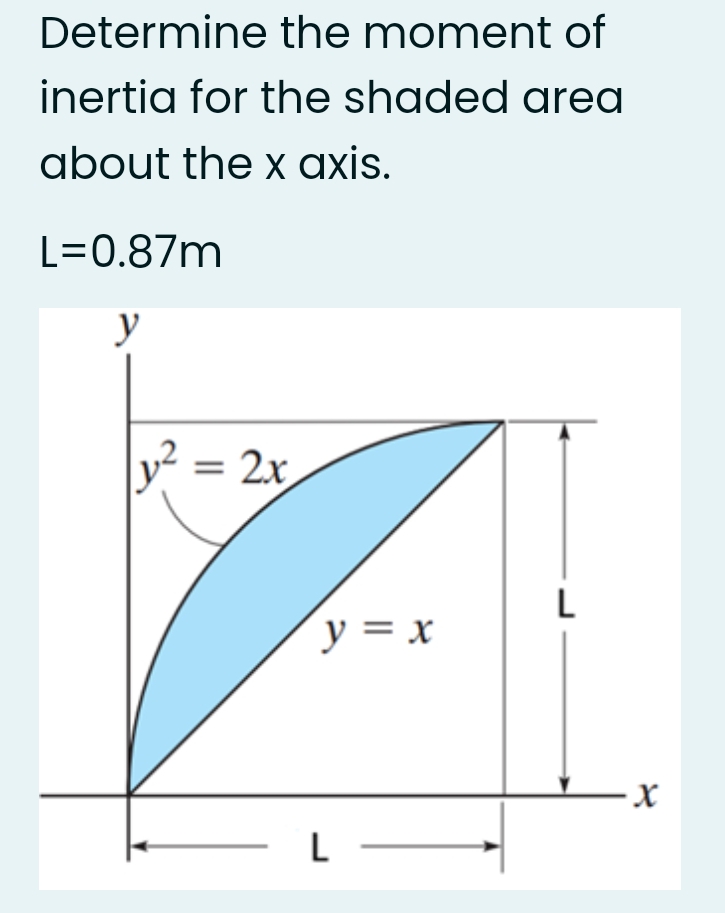 Determine the moment of
inertia for the shaded area
about the x axis.
L=0.87m
y
y² = 2x
%3D
L
y = x
L
