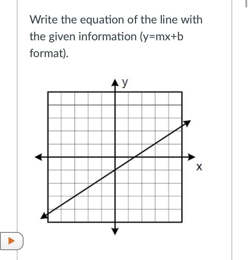 Write the equation of the line with
the given information (y=mx+b
format).
