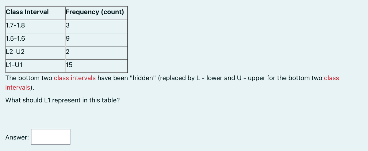 Class Interval
Frequency (count)
1.7-1.8
3
1.5-1.6
9
L2-U2
2
L1-U1
15
The bottom two class intervals have been "hidden" (replaced by L - lower and U - upper for the bottom two class
intervals).
What should L1 represent in this table?
Answer: