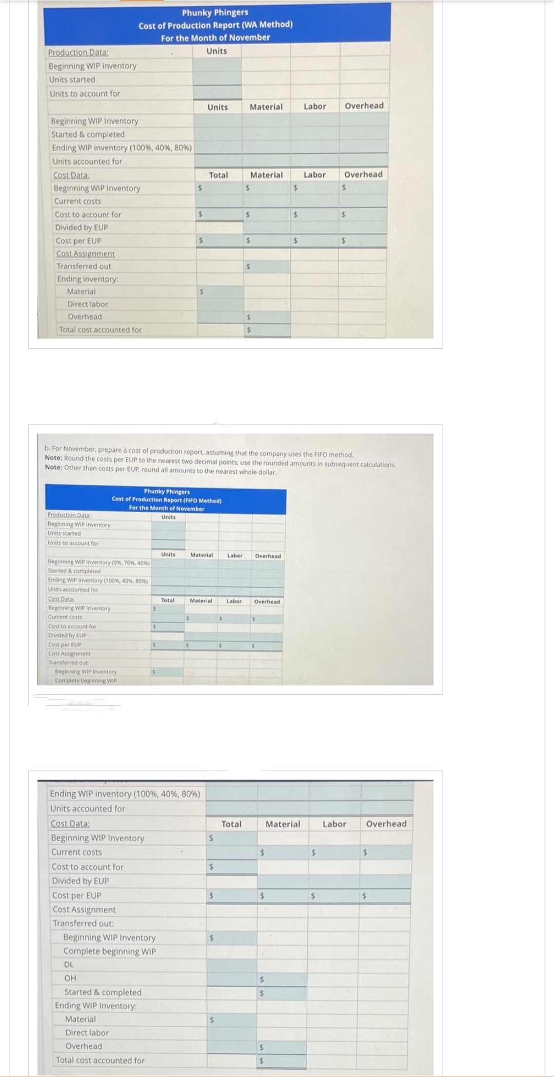 Production Data:
Beginning WIP inventory
Units started
Units to account for
Beginning WIP Inventory
Started & completed
Ending WIP inventory (100%, 40%, 80%)
Units accounted for
Cost Data:
Beginning WIP Inventory
Current costs
Cost to account for
Divided by EUP
Cost per EUP
Cost Assignment
Transferred out
Ending inventory:
Material
Direct labor
Overhead
Total cost accounted for
Production Data:
Beginning WIP inventory
Units started
Units to account for
Phunky Phingers
Cost of Production Report (WA Method)
For the Month of November
Units
Beginning WIP Inventory
Current costs
Cost to account for
Divided by EUP
Cost per EUP
Cost Assignment
Transferred out
Beginning WIP Inventory (0%, 70%, 40%)
Started & completed
Ending WIP inventory (100%, 40%, 80%)
Units accounted for
Cost Data:
Beginning WIP Inventory
Complete beginning WIP
Beginning WIP Inventory
Current costs
Cost to account for
Divided by EUP
Cost per EUP
Cost Assignment
Transferred out:
DL
OH
Phunky Phingers
Cost of Production Report (FIFO Method)
For the Month of November
Units
S
S
Started & completed
Ending WIP Inventory:
Material
Direct labor
Overhead
Total cost accounted for
S
Beginning WIP Inventory.
Complete beginning WIP
Units
$
Total
$
S
$
$
Ending WIP inventory (100%, 40%, 80%)
Units accounted for
Cost Data:
Units
Total
b. For November, prepare a cost of production report, assuming that the company uses the FIFO method.
Note: Round the costs per EUP to the nearest two decimal points; use the rounded amounts in subsequent calculations.
Note: Other than costs per EUP, round all amounts to the nearest whole dollar.
Material
Material
$
$
$
$
$
S
Material
Material
$
Total
$
$
$
$
$
Labor Overhead
Labor Overhead
$
$
$
$
$
$
$
$
$
Labor Overhead
Material
Labor
$
Overhead
$
$
$
$
Labor Overhead
$
$