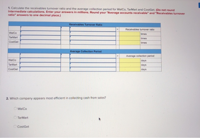 1. Calculate the receivables turnover ratio and the average collection period for WalCo, TarMart and CostGet. (Do not round
intermediate calculations. Enter your answers in millions. Round your "Average accounts receivable" and "Receivables turnover
ratio" answers to one decimal place.)
WalCo
TarMart
CostGet
WalCo
TarMart
CostGet
WalCo
2. Which company appears most efficient in collecting cash from sales?
TarMart
Receivables Turnover Ratio
CostGet
Average Collection Period
Receivables turnover ratio
times
times
times
Average collection period
days
days
days