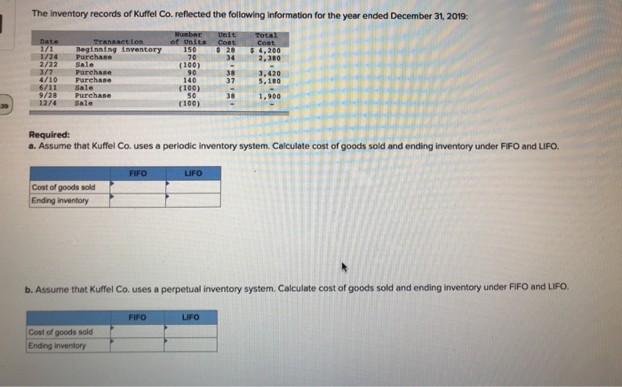 39
The inventory records of Kuffel Co. reflected the following information for the year ended December 31, 2019:
Number
of Units
150
70
Unit
Cost
$ 28
34
(100)
90
140
Date
1/1
1/24
Transaction
Beginning inventory
Purchase
Sale
2/22
3/7
4/10
6/11 Sale
9/28
12/4
Purchase
Purchase.
Purchase
Sale
Cost of goods sold
Ending inventory
FIFO
Cost of goods sold
Ending inventory
(100)
50
(100)
Required:
a. Assume that Kuffel Co. uses a periodic inventory system. Calculate cost of goods sold and ending inventory under FIFO and LIFO.
FIFO
LIFO
->
38
37
i
38
LIFO
Total
Cost
$ 4,200
2,380
b. Assume that Kuffel Co. uses a perpetual inventory system. Calculate cost of goods sold and ending inventory under FIFO and LIFO.
3,420
5,180
1,900