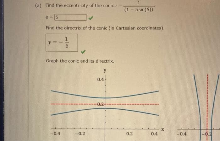 (a) Find the eccentricity of the conic r =
e = 5
Find the directrix of the conic (in Cartesian coordinates).
y =
1
5
Graph the conic and its directrix.
y
-0.4
-0.2
0.4
(1-5 sin(0))
0:2
0.2
0.4
x
-0.4