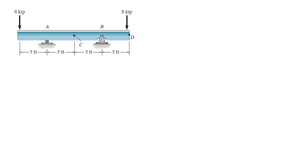 8 kip
8 kip
B
- 5 ft 5 ft-
-5 ft 5 ft-
