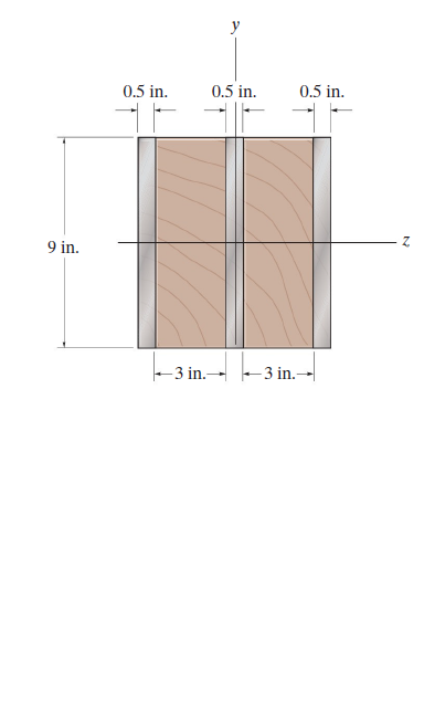 0.5 in.
0.5 in.
0.5 in.
9 in.
- 3 in.→ -3 in.→
