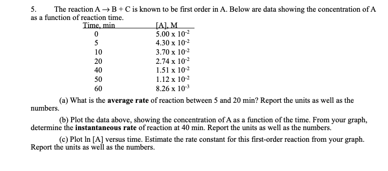 5.
The reaction A →B+C is known to be first order in A. Below are data showing the concentration of A
as a function of reaction time.
Time, min
[A], M
5.00 x 10-2
4.30 x 10-2
5
10
3.70 x 10-2
2.74 x 10-2
1.51 x 10-2
20
40
1.12 x 10-2
8.26 x 10-3
50
60
(a) What is the average rate of reaction between 5 and 20 min? Report the units as well as the
numbers.
(b) Plot the data above, showing the concentration of A as a function of the time. From your graph,
determine the instantaneous rate of reaction at 40 min. Report the units as well as the numbers.
(c) Plot In [A] versus time. Estimate the rate constant for this first-order reaction from your graph.
Report the units as well as the numbers.
