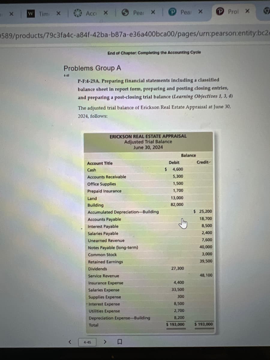 ni
X
W
Time
X
Acc X
4-45
<
589/products/79c3fa4c-a84f-42ba-b87a-e36a400bca00/pages/urn:pearson:entity:bc2e
Problems Group A
P-F:4-29A. Preparing financial statements including a classified
balance sheet in report form, preparing and posting closing entries,
and preparing a post-closing trial balance (Learning Objectives 1, 3, 4)
The adjusted trial balance of Erickson Real Estate Appraisal at June 30,
2024, follows:
Account Title
Cash
Accounts Receivable
Office Supplies
Prepaid Insurance
Land
End of Chapter: Completing the Accounting Cycle
Pear X
ERICKSON REAL ESTATE APPRAISAL
Adjusted Trial Balance
June 30, 2024
Building
Accumulated Depreciation-Building
Accounts Payable
Interest Payable
Salaries Payable
Unearned Revenue
Notes Payable (long-term)
Common Stock
Retained Earnings
Dividends
Total
4-45
Service Revenue
Insurance Expense
Salaries Expense
Supplies Expense
Interest Expense
Utilities Expense
Depreciation Expense-Building
Pear
> L
$
Debit
Balance
X
4,600
5,300
1,500
1,700
13,000
82,000
27,300
4,400
33,500
300
8,500
2,700
8,200
$ 193,000
Credit-
$ 25,200
18,700
8,500
2,400
7,600
40,000
3,000
39,500
P Prol X
48,100
193,000
G