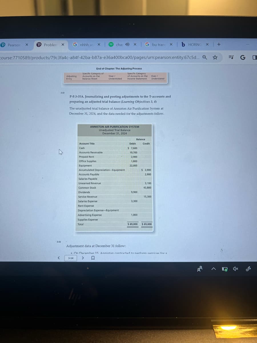 Pearson X
Problem X Gnhhh us X
course:7710589/products/79c3fa4c-a84f-42ba-b87a-e36a400bca00/pages/urn:pearson:entity:67c5d... Q
3-53
3-64
<
Adjusting
Entry
Specific Category of
Accounts on the
Balance Sheet
End of Chapter: The Adjusting Process
Account Title
Cash
char 4 X G bu trans x b HORNG X +
P-F:3-35A. Journalizing and posting adjustments to the T-accounts and
preparing an adjusted trial balance (Learning Objectives 3, 4)
The unadjusted trial balance of Anniston Air Purification System at
December 31, 2024, and the data needed for the adjustments follow.
Accounts Receivable
Prepaid Rent
Office Supplies
Over/
Understated
ANNISTON AIR PURIFICATION SYSTEM
Unadjusted Trial Balance
December 31, 2024
Accounts Payable
Salaries Payable
Unearned Revenue
Common Stock
Dividends
Service Revenue
Salaries Expense
Rent Expense
Equipment
Accumulated Depreciation-Equipment
Depreciation Expense-Equipment
Advertising Expense
Supplies Expense
Total
3-54 > D
Type
Specific Category
of Accounts on the
Over/
Income Statement Understated
Adjustment data at December 31 follow:
Balance
Debit
$ 7,600
19,700
2,900
1,800
22,000
9,900
3,300
1,800
Credit
$ 3,900
2,900
3,100
43,800
15,300
On Naromhor 15 Annicton contracted to perform carvirac for a
$ 69,000 $ 69,000
x
G
0