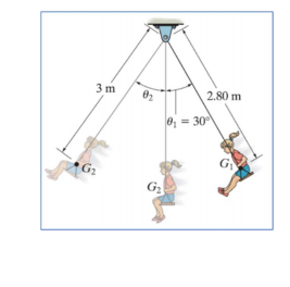 3 m
2.80 m
0, = 30
G2
