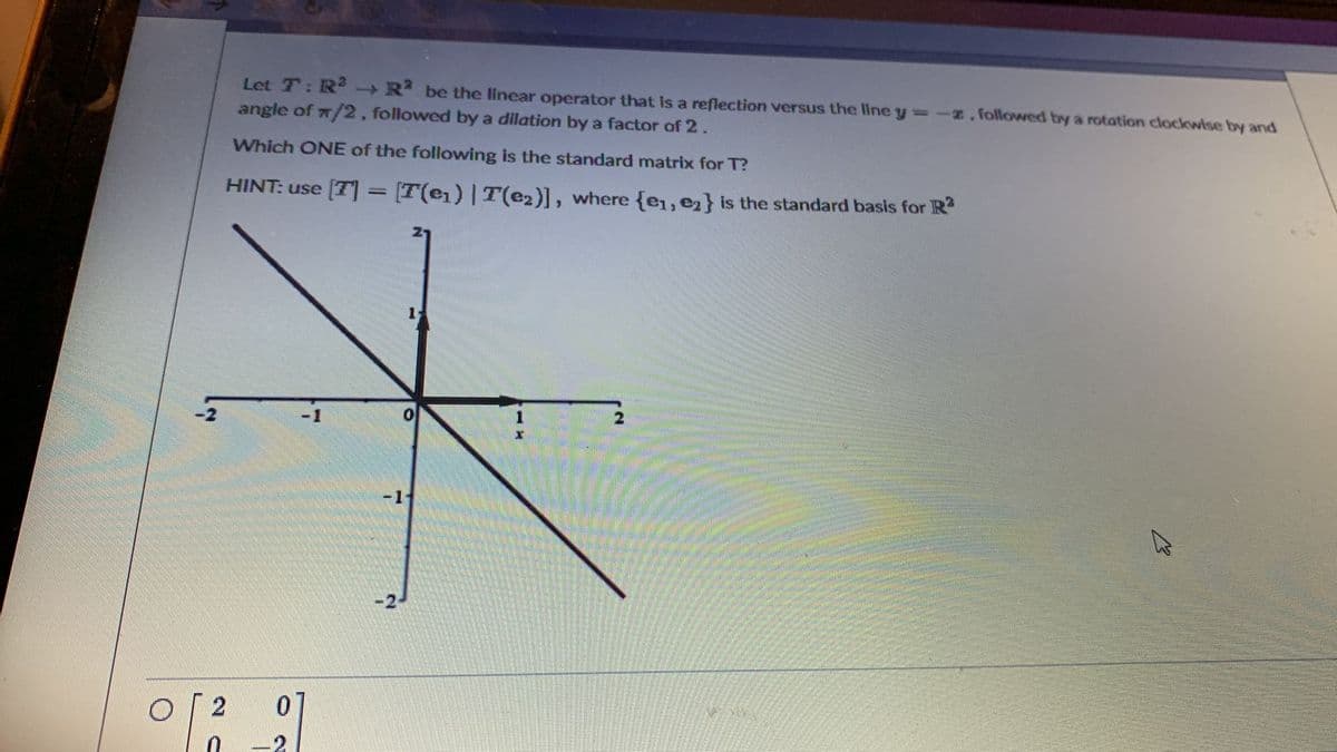 Let T: R R be the linear operator that Is a reflection versus the line y - , followed by a rotation clockwise by and
angle of n/2, followed by a dilation by a factor of 2.
Which ONE of the following is the standard matrix for T?
HINT: use [T]= [T(e1)|T(e2)], where {e1,e2} is the standard basis for R
27
-1-
-2
