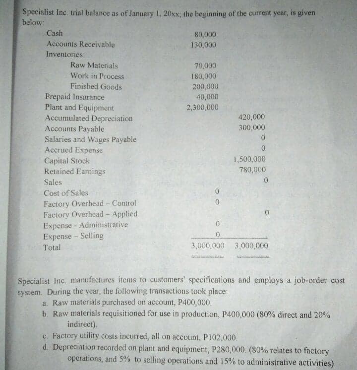 Specialist Inc. trial balance as of January 1, 20xx; the beginning of the current year, is given
below:
Cash
80,000
Accounts Receivable
130,000
Inventories
Raw Materials
70,000
Work in Process
180,000
Finished Goods
200,000
Prepaid Insurance
Plant and Equipment
40,000
2,300,000
420,000
300,000
Accumulated Depreciation
Accounts Payable
Salaries and Wages Payable
Accrued Expense
Capital Stock
Retained Earnings
1,500,000
780,000
Sales
Cost of Sales
Factory Overhead - Control
Factory Overhead - Applied
Expense - Administrative
Expense- Selling
Total
3,000,000 3,000,000
Specialist Inc. manufactures items to customers' specifications and employs a job-order cost
system. During the year, the following transactions took place:
a. Raw materials purchased on account, P400,000.
b. Raw materials requisitioned for use in production, P400,000 (80% direct and 20%
indirect).
c. Factory utility costs incurred, all on account, PI02,000.
d. Depreciation recorded on plant and equipment, P280,000. (80% relates to factory
operations, and 5% to selling operations and 15% to administrative activities).
