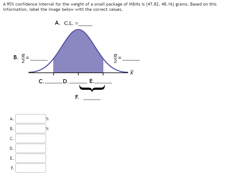 A 95% confidence interval for the weight of a small package of M&Ms is (47.82, 48.16) grams. Based on this
information, label the image below with the correct values.
A. C.L. =
B. =
2
2
C. D.
E.
F.
А.
В.
C.
D.
Е.
F.
IX
