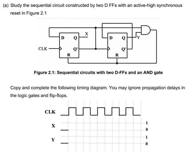 (a) Study the sequential circuit constructed by two D FFs with an active-high synchronous
reset in Figure 2.1
X
D
Q
CLK
Q'
Q'
R
R
Figure 2.1: Sequential circuits with two D-FFs and an AND gate
Copy and complete the following timing diagram. You may ignore propagation delays in
the logic gates and flip-flops.
CLK
1
Y
