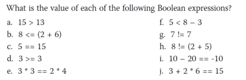 What is the value of each of the following Boolean expressions?
a. 15 > 13
f. 5 < 8 – 3
-
g. 7!= 7
h. 8 != (2 + 5)
b. 8 <= (2 + 6)
C. 5 == 15
d. 3 >= 3
i. 10 – 20 == -10
e. 3 * 3 == 2 * 4
j. 3 + 2 * 6 == 15
%3D
