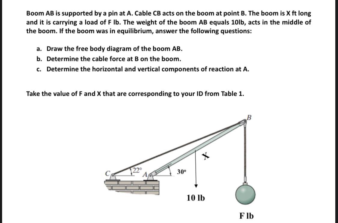 Boom AB is supported by a pin at A. Cable CB acts on the boom at point B. The boom is X ft long
and it is carrying a load of F Ib. The weight of the boom AB equals 10lb, acts in the middle of
the boom. If the boom was in equilibrium, answer the following questions:
a. Draw the free body diagram of the boom AB.
b. Determine the cable force at B on the boom.
c. Determine the horizontal and vertical components of reaction at A.
Take the value of F and X that are corresponding to your ID from Table 1.
B
X
22°
30°
10 lb
F lb
