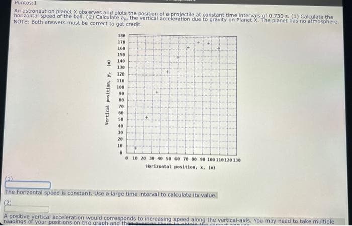 Puntos: 1
An astronaut on planet X observes and plots the position of a projectile at constant time intervals of 0.730 s. (1) Calculate the
horizontal speed of the ball. (2) Calculate ay, the vertical acceleration due to gravity on Planet X. The planet has no atmosphere.
NOTE: Both answers must be correct to get credit.
(n)
Vertical position, y,
180
170
160
150
140
130
120
110
100
90
80
70
60
50
40
30
20
10
0
0 10 20 30 40 50 60 70 80 90 100 110 120 130
Horizontal position, x, (a)
The horizontal speed is constant. Use a large time interval to calculate its value.
(2)
A positive vertical acceleration would corresponds to increasing speed along the vertical-axis. You may need to take multiple
readings of your positions on the graph and tha
than in obtain the c