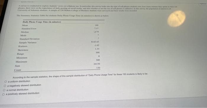 Arvey is conducted to explore stados son eplume 10 panculs, this survey
phones, their view the importance of daily posting on social media, and also whether or
University of Arkanas students A sample of 150 Wilon College of Business students were s
the
The Summary Statistics Table for students Daily Phone Usage Time in minutent is shown an below.
Daily Phone Usage Time (in minutes)
Mean
Standard Error
Median
Mode
Standard Deviation
Sample Variance
Kartosis
Skewness
Range
Minimum
Maximum
Sum
Count
190
7.37
1474
O a normal distribution
O a positively skewed distribution
7
7
8143.65
-1.05
1.35
300
0
300
26150
150
the type of cell phones, many ph
of well phones is less
According to the sample statistics, the shape of this sample distribution of "Daily Phone Usage Time for these 150 students is likely to be
O a uniform distribution
O a negatively skewed distribution