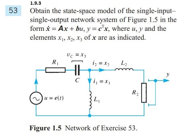 53
1.9.3
Obtain the state-space model of the single-input-
single-output network system of Figure 1.5 in the
form x = Ax + bu, y = c'x, where u, y and the
elements X₁, X₂, x3 of x are as indicated.
Vc = X3
R₁
1₂ = x₂
L2
HH
C
i₁ = x₁
R₂
(~) u = e(t)
L₁
Figure 1.5 Network of Exercise 53.